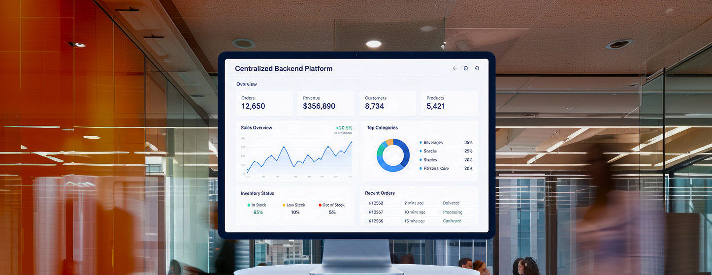 SpiceKart centralized backend platform dashboard