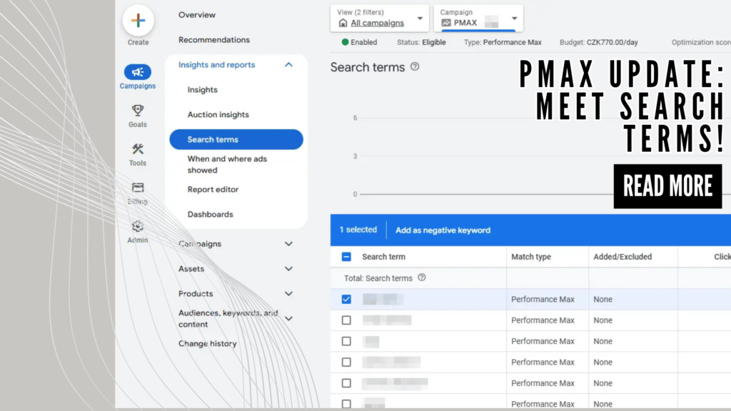 Google's PMAX