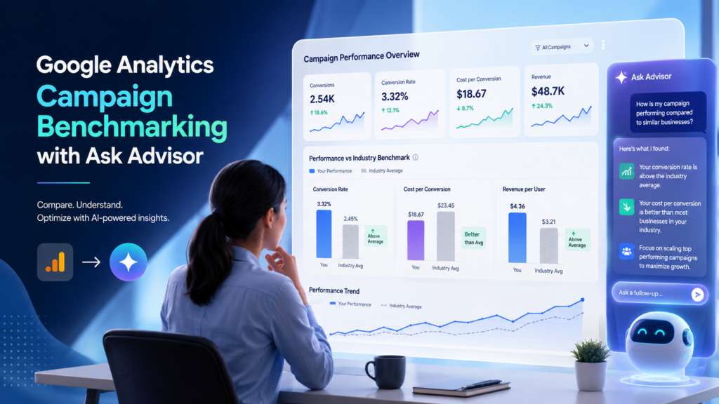 Google Analytics Now Benchmarks Campaigns Through Ask Advisor: What Marketers Need to Know